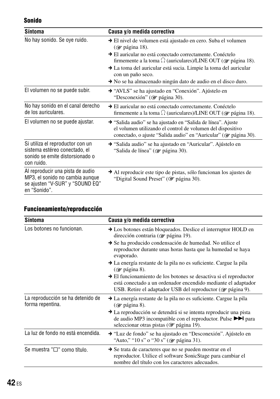 Sony NW-HD3 User Manual | Page 250 / 358