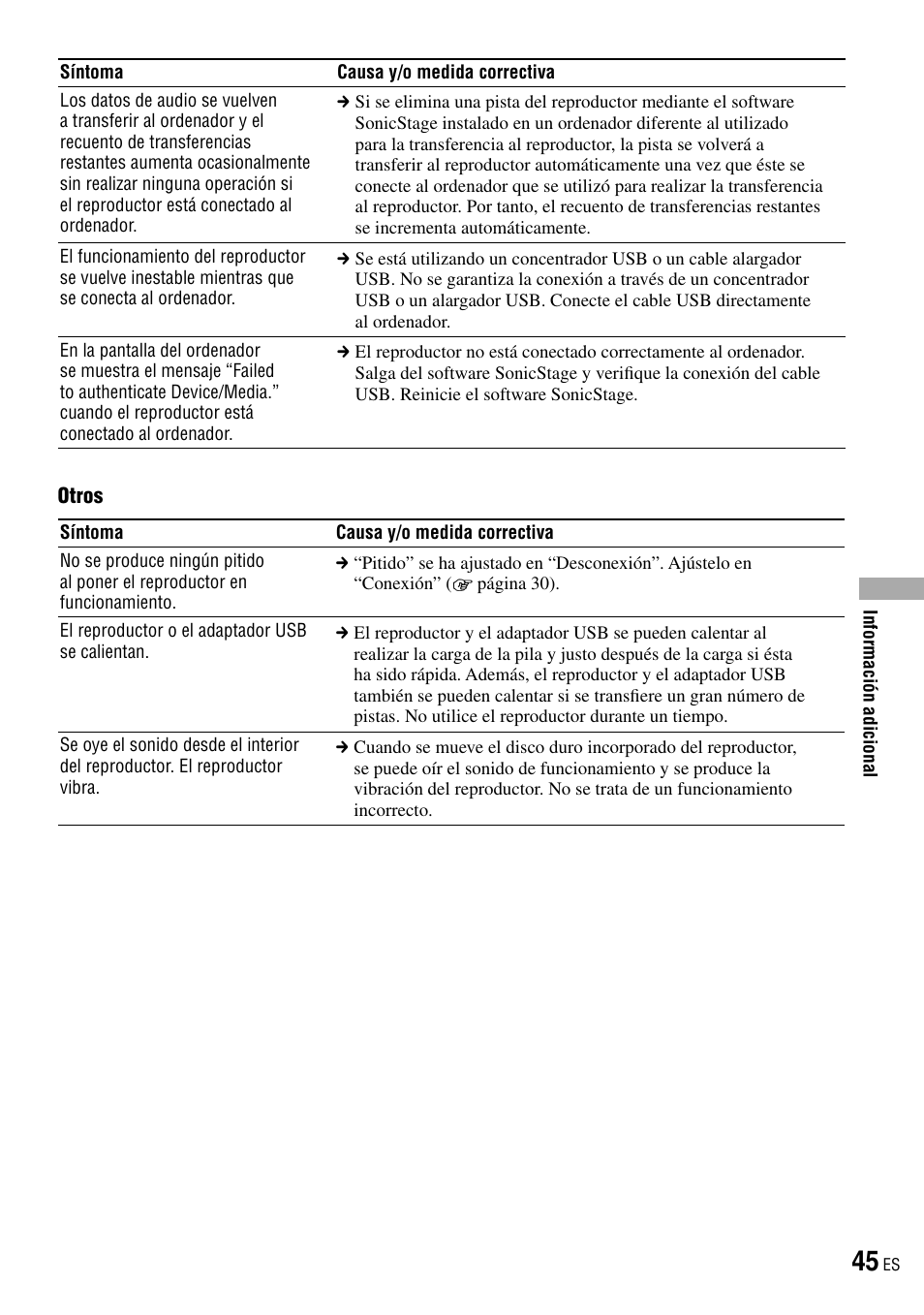 Sony NW-HD3 User Manual | Page 253 / 358