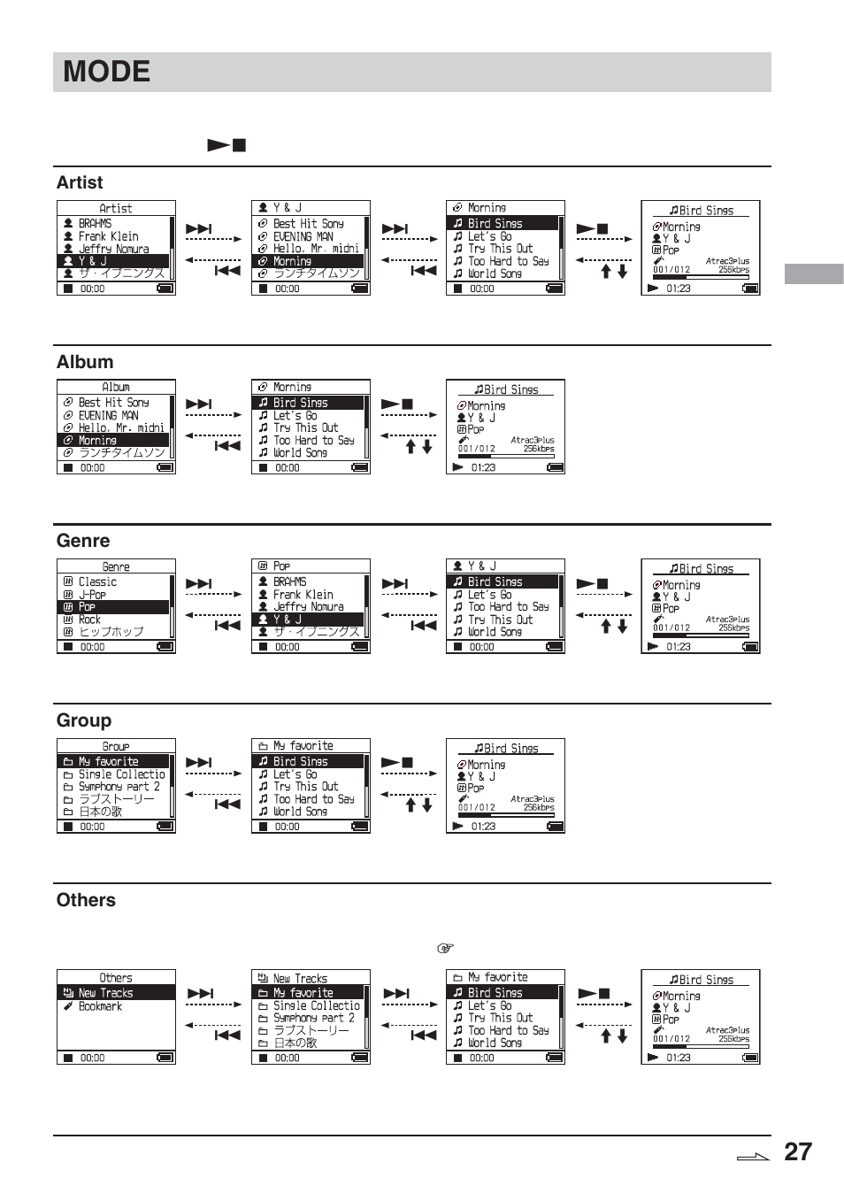 Mode画面一覧, Mode, 画面一覧 | ページをご覧ください | Sony NW-HD3 User Manual | Page 29 / 358