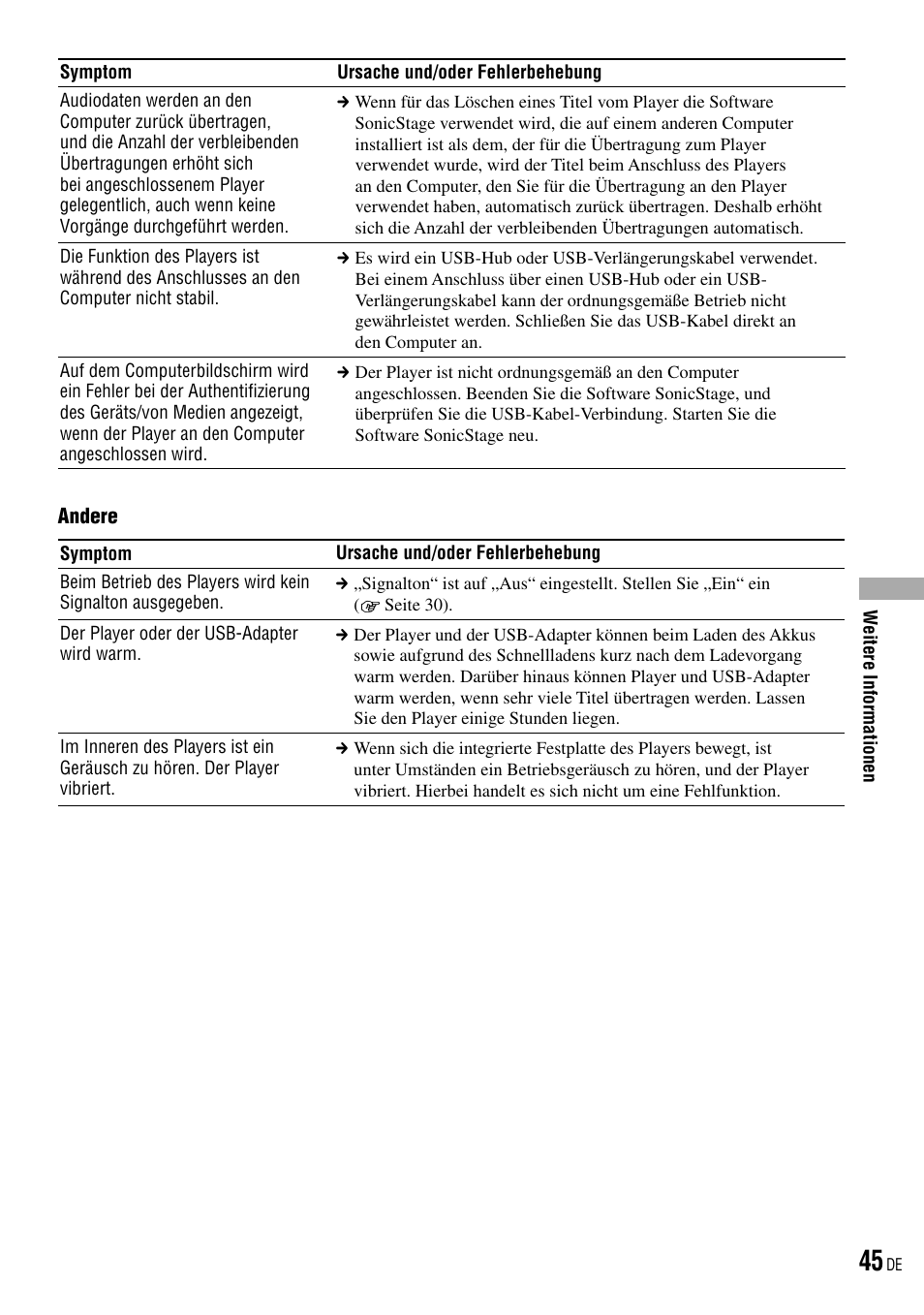 Sony NW-HD3 User Manual | Page 303 / 358