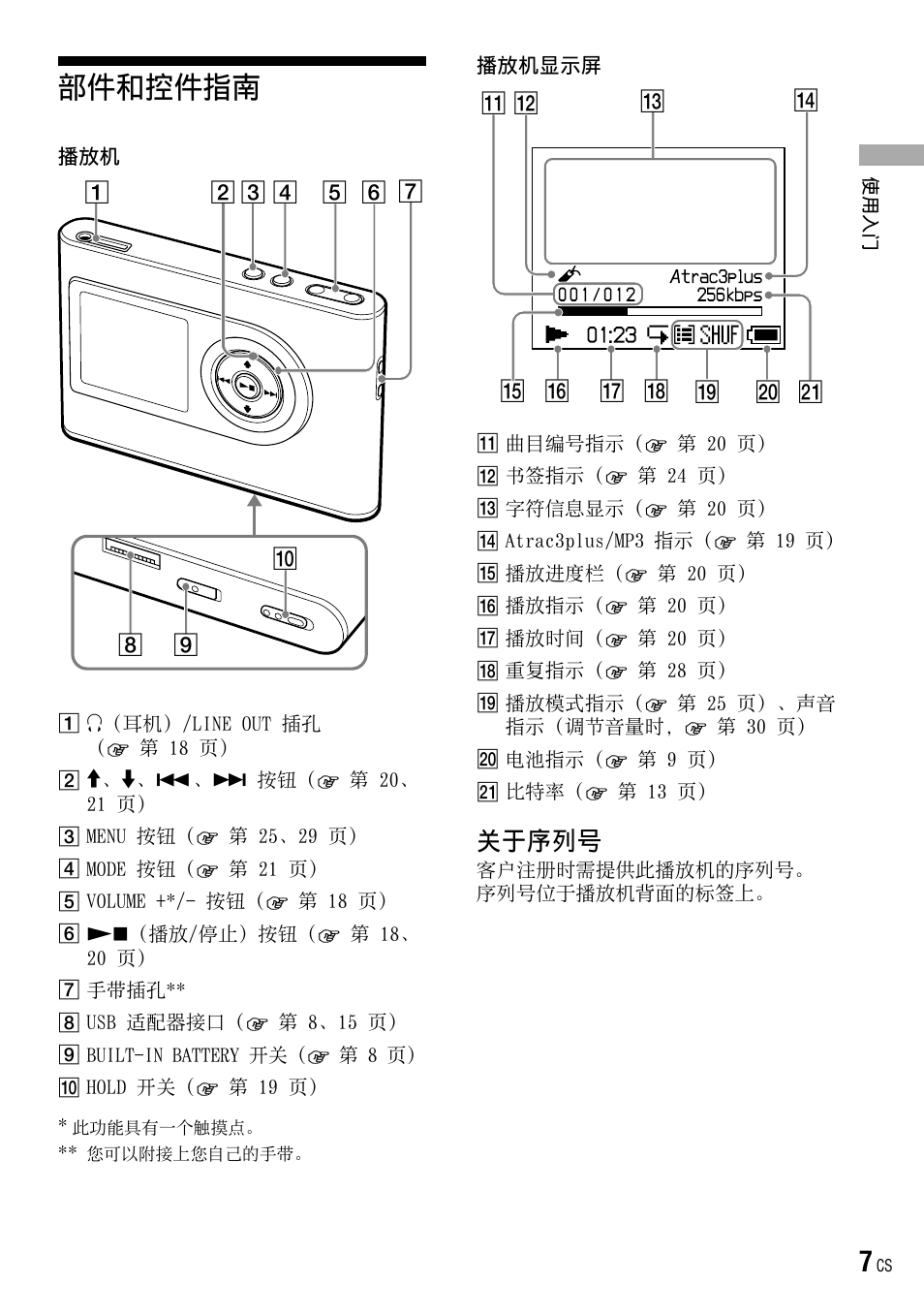 部件和控件指南, 关于序列号 | Sony NW-HD3 User Manual | Page 315 / 358