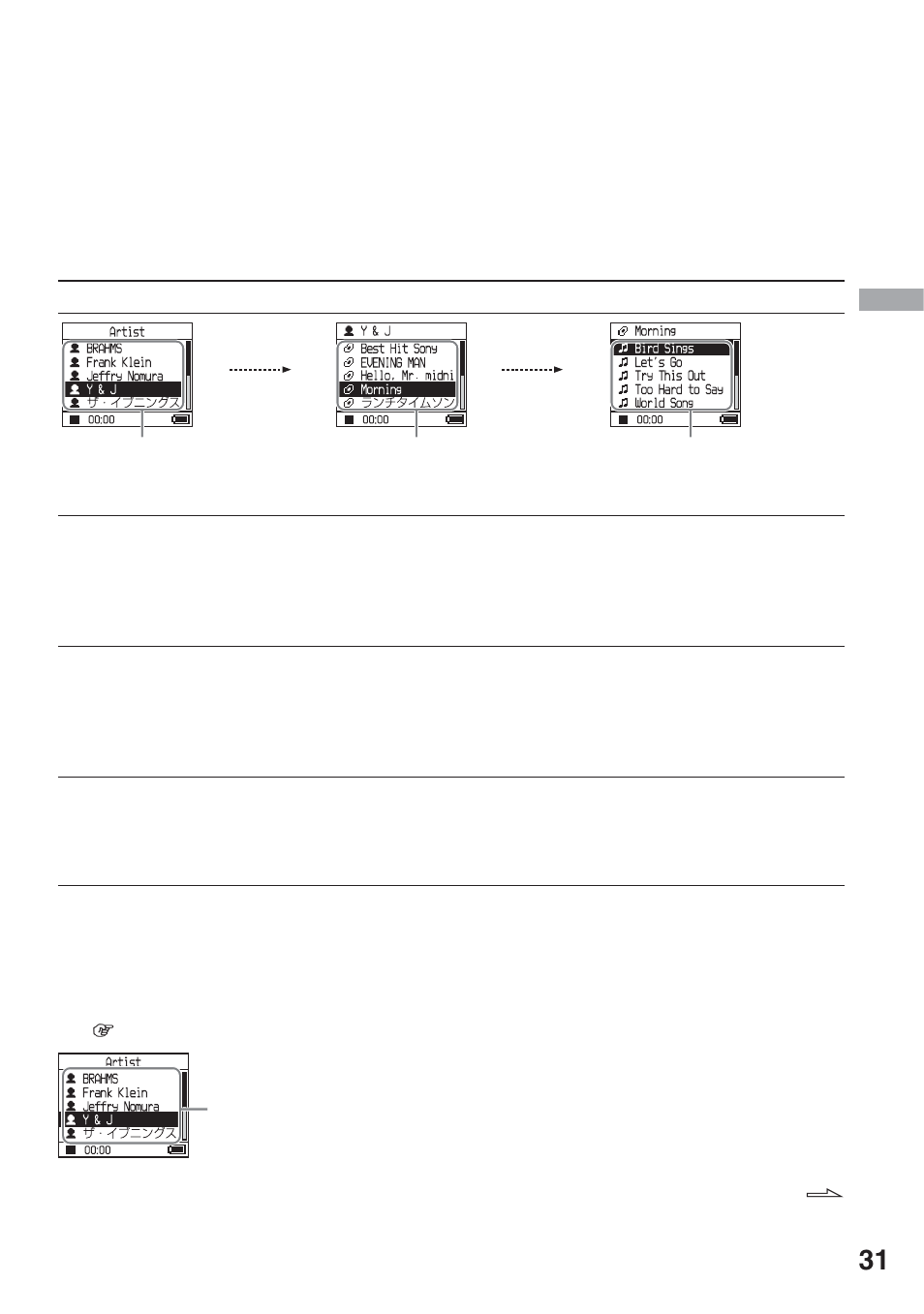 ページをご覧くだ, プレイユニット, プレイユニットとは | Play mode, プレイユニットの再生について, Artist, Mode, シャッフル再生について, Others, Track shuf | Sony NW-HD3 User Manual | Page 33 / 358