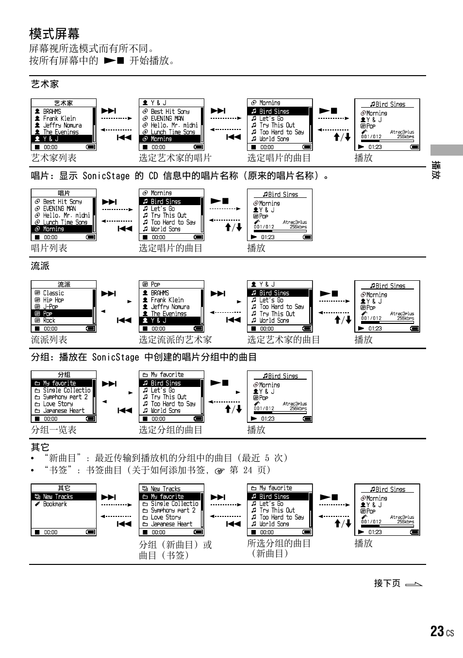 模式屏幕 | Sony NW-HD3 User Manual | Page 331 / 358