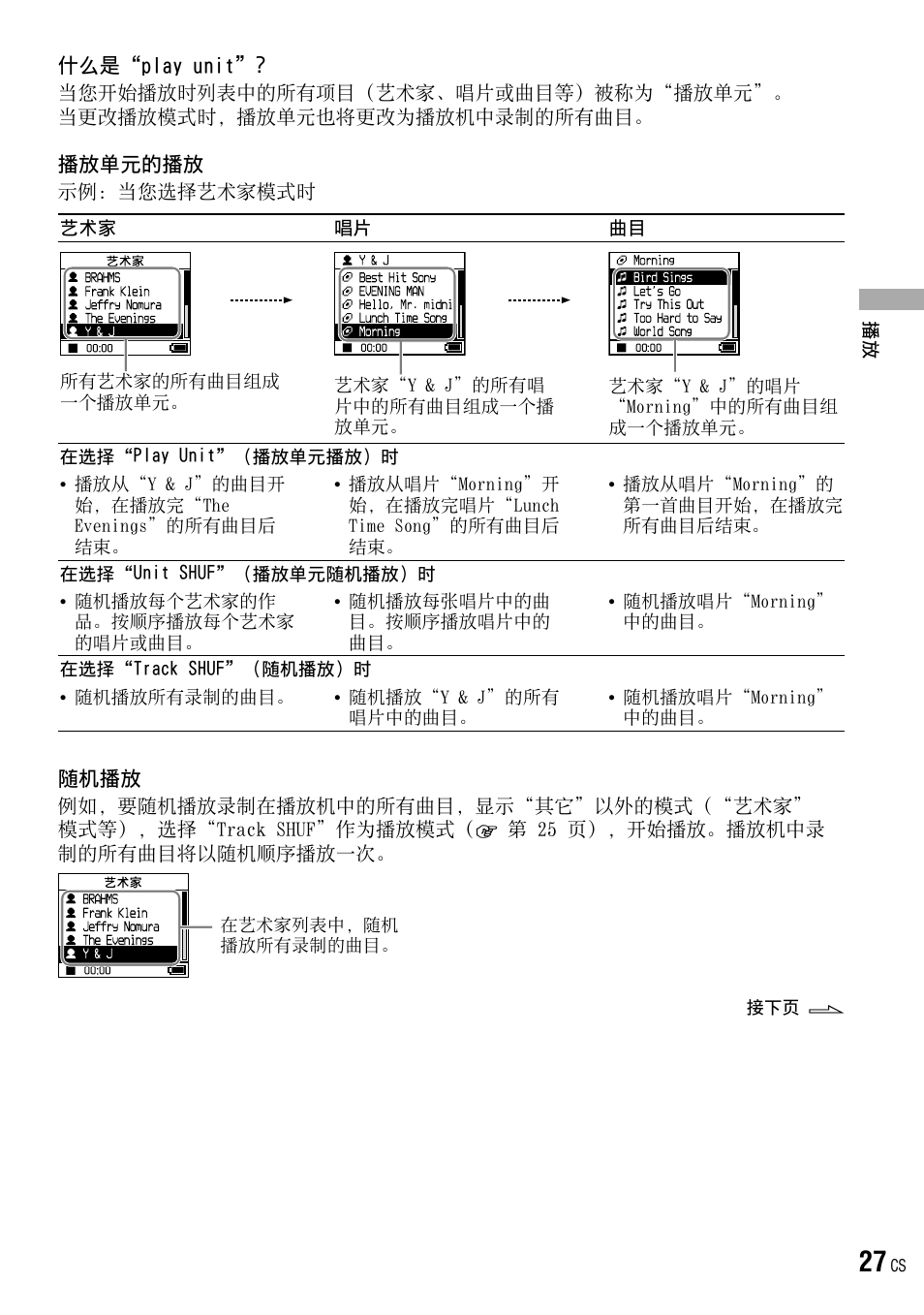 Sony NW-HD3 User Manual | Page 335 / 358