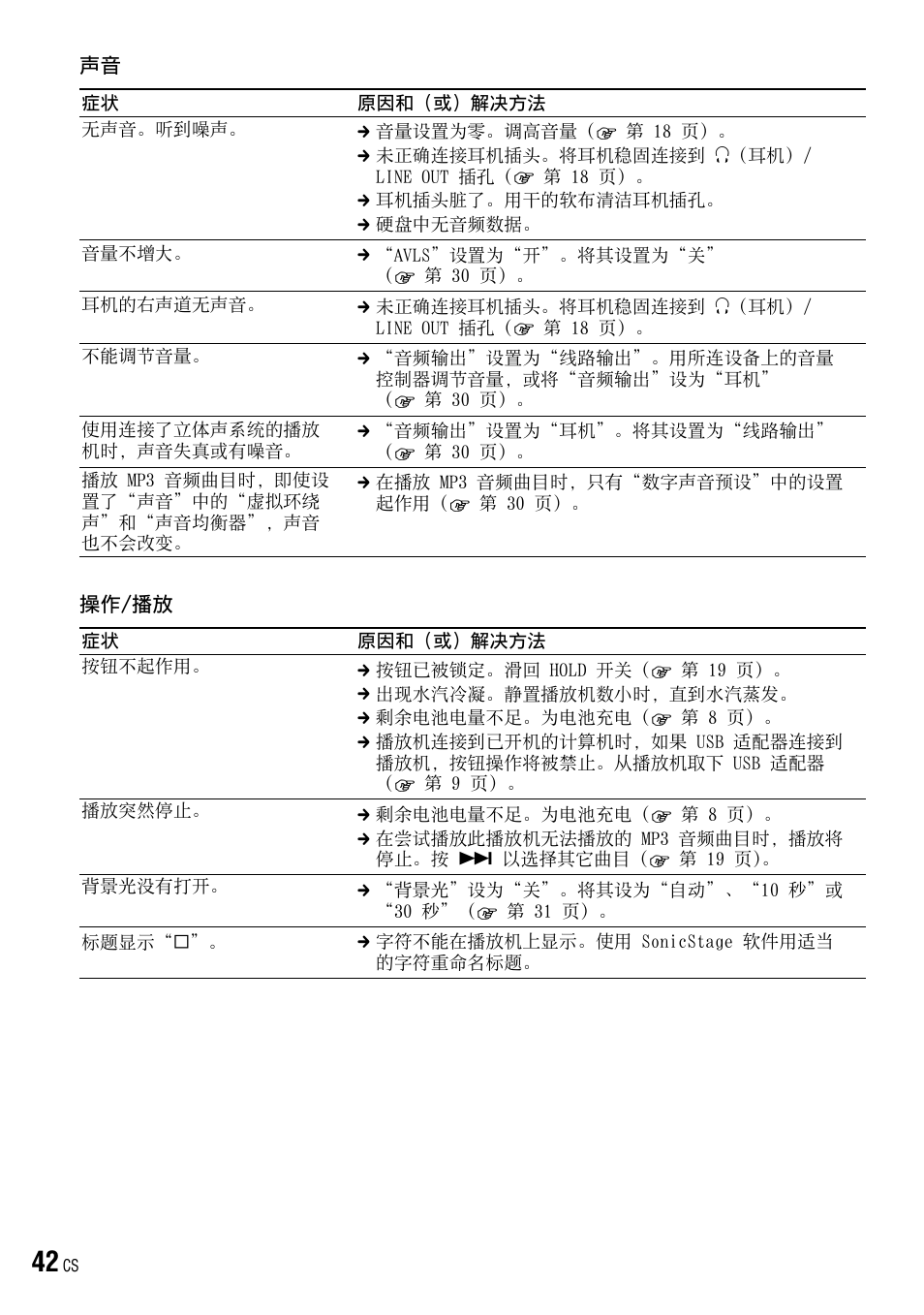 Sony NW-HD3 User Manual | Page 350 / 358