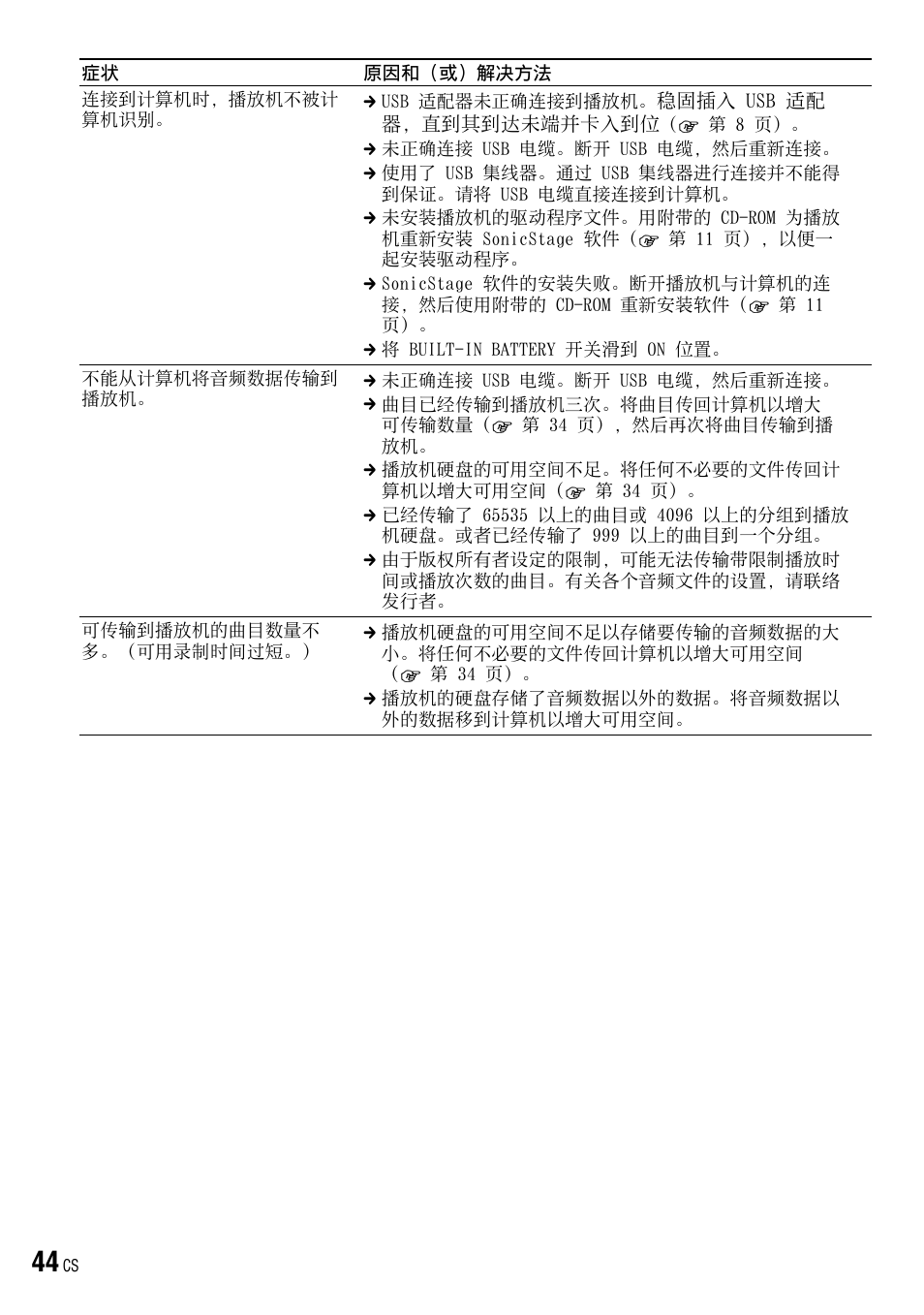 Sony NW-HD3 User Manual | Page 352 / 358
