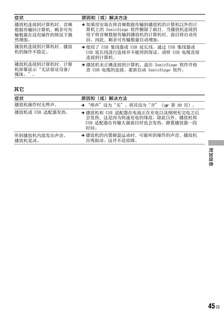Sony NW-HD3 User Manual | Page 353 / 358