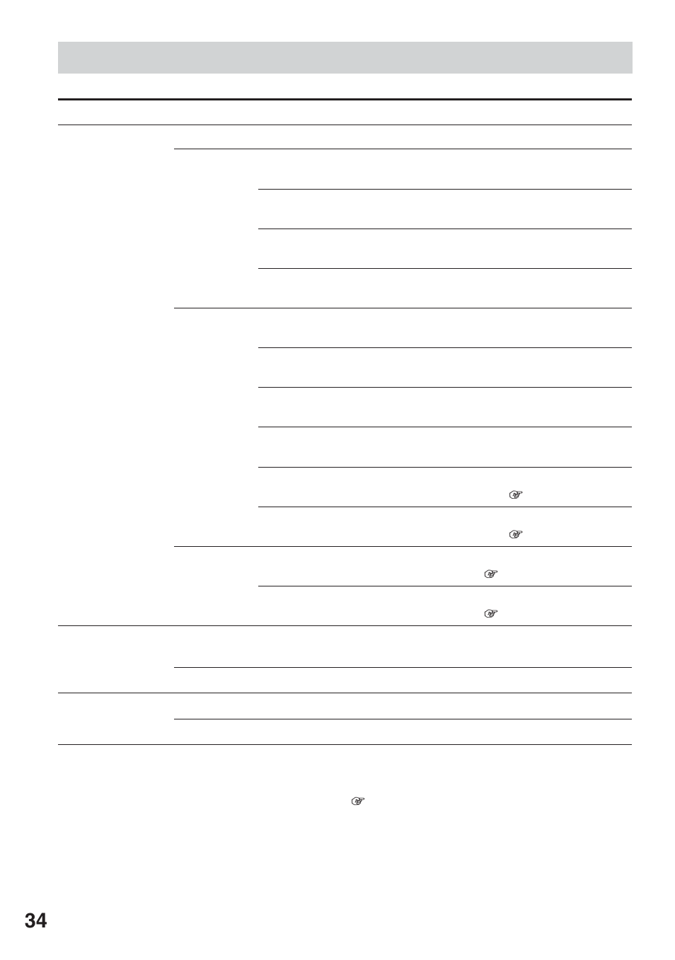 設定項目一覧, 音量調節時, 設定項目と内容について詳しくは | Sony NW-HD3 User Manual | Page 36 / 358