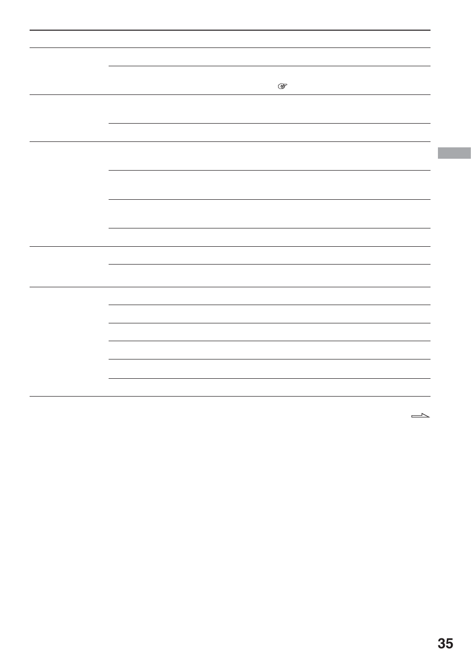 Sony NW-HD3 User Manual | Page 37 / 358