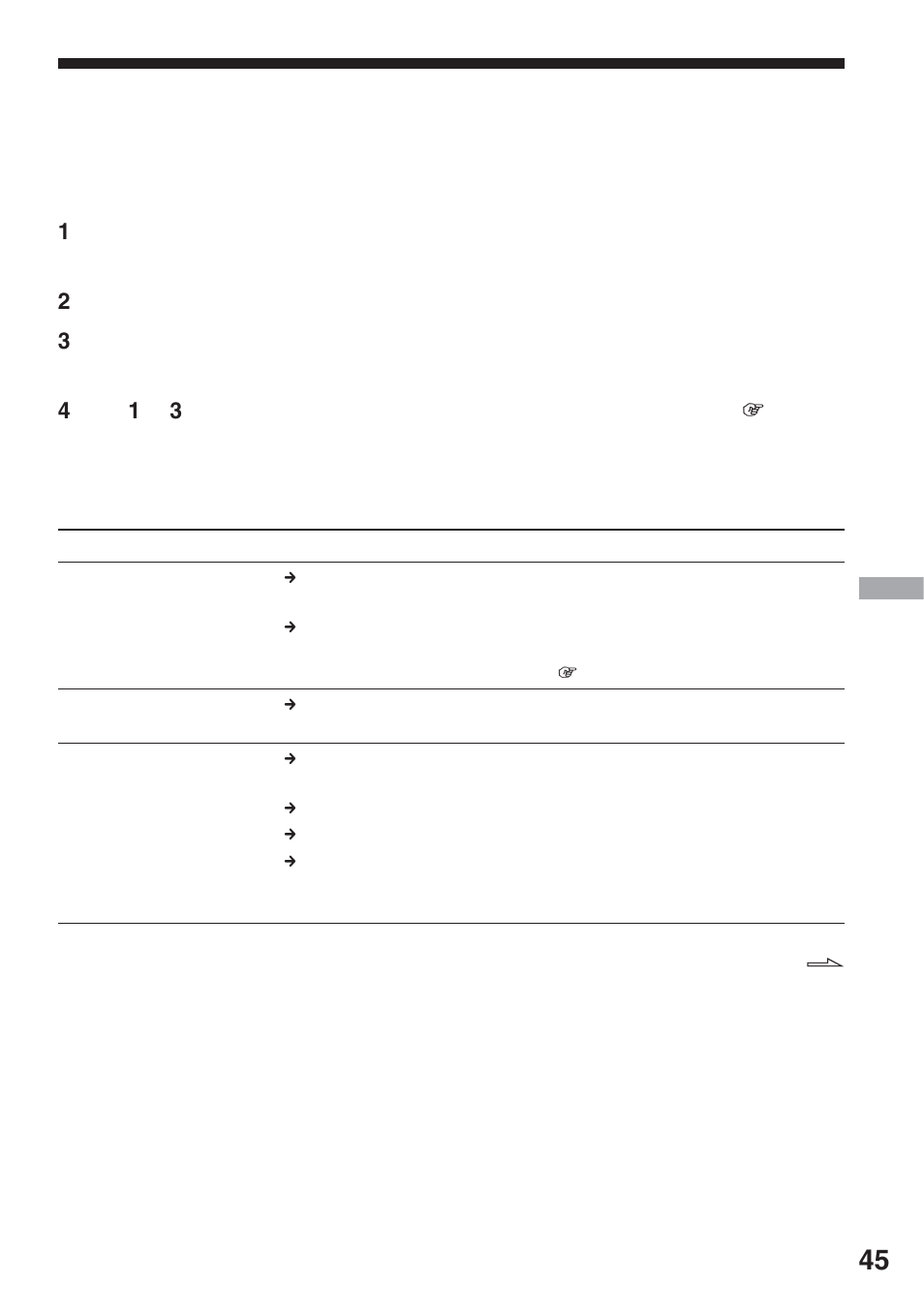 故障かな？と思ったら | Sony NW-HD3 User Manual | Page 47 / 358