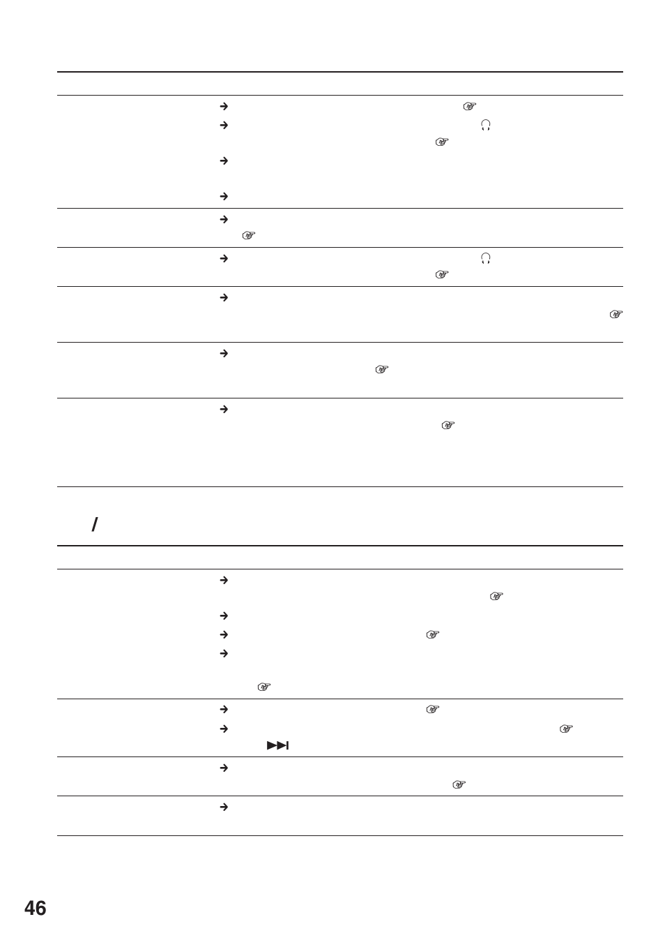 Sony NW-HD3 User Manual | Page 48 / 358