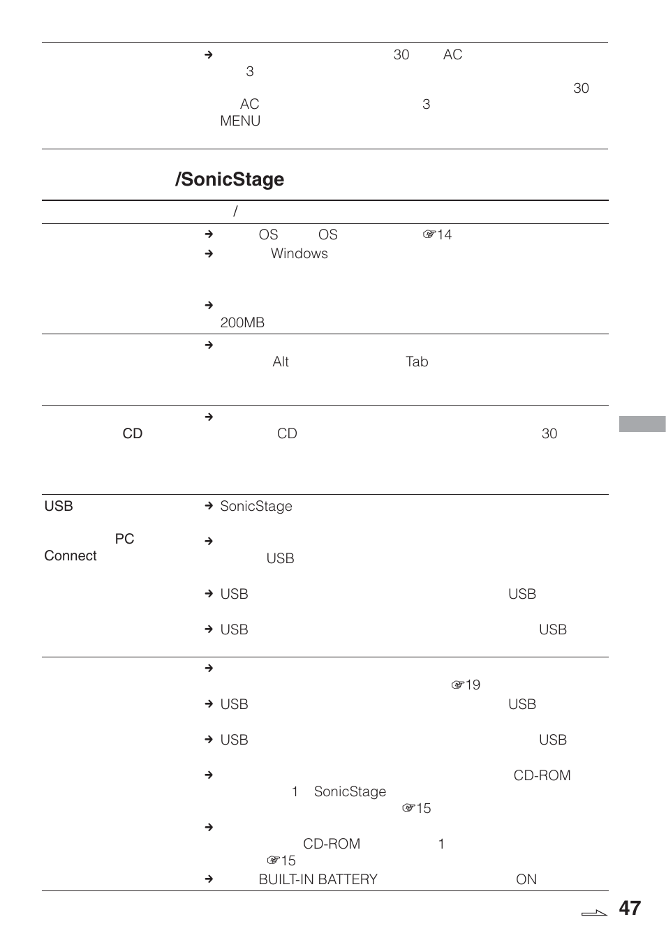 Sonicstage, パソコンとの接続, その 他 | Sony NW-HD3 User Manual | Page 49 / 358