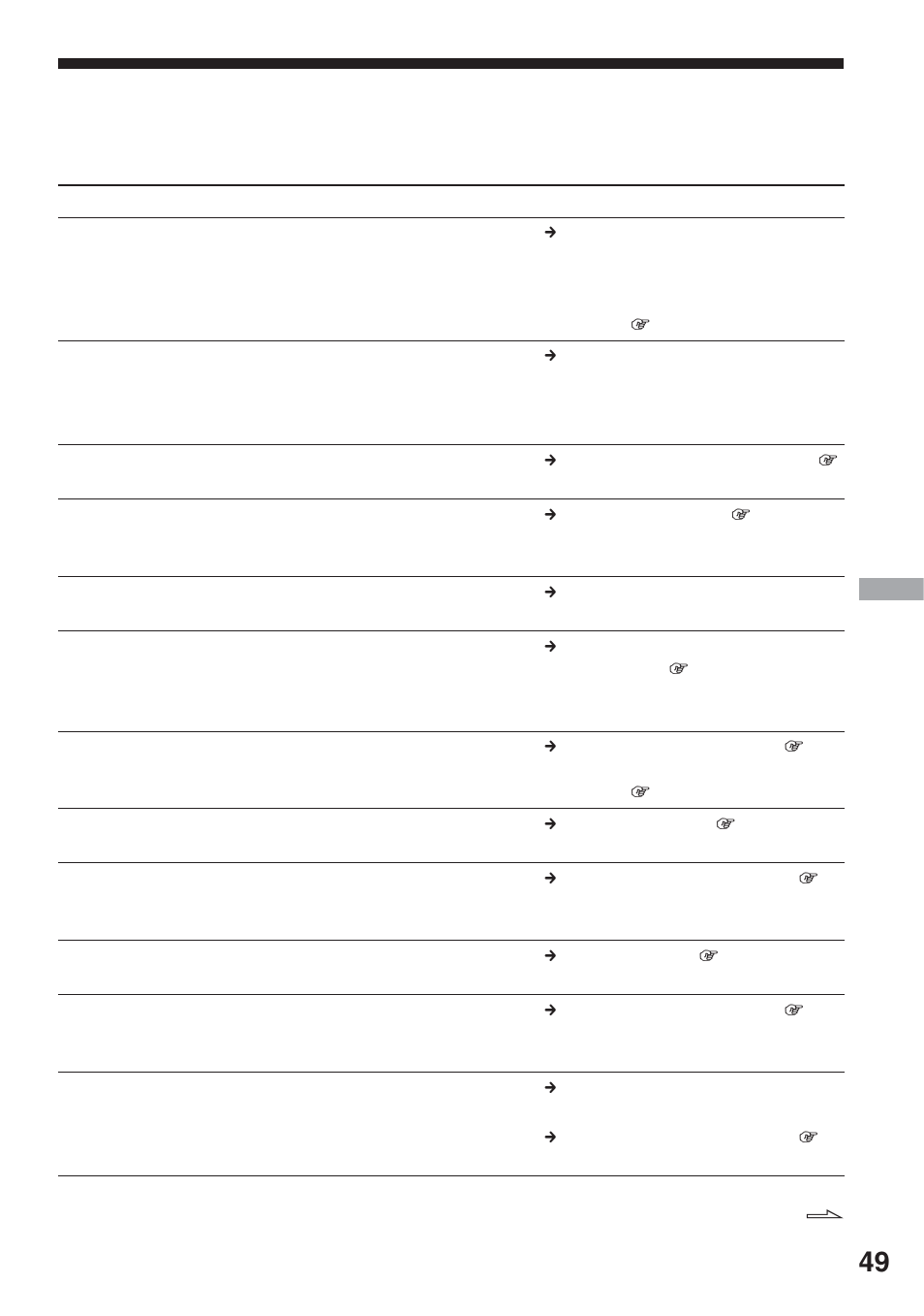 メッセージ一覧, その 他 | Sony NW-HD3 User Manual | Page 51 / 358