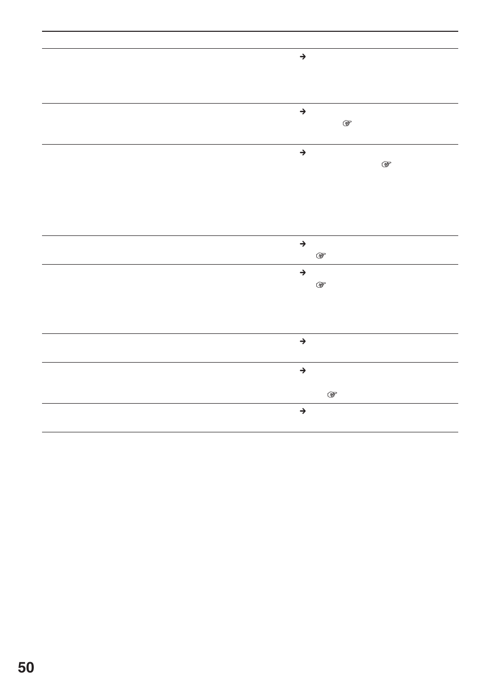 Sony NW-HD3 User Manual | Page 52 / 358