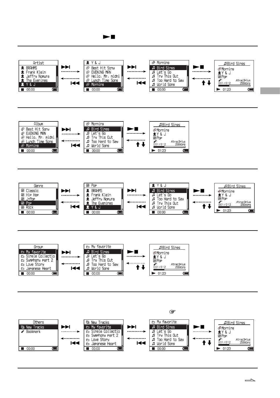 Mode displays, M ode displays | Sony NW-HD3 User Manual | Page 81 / 358