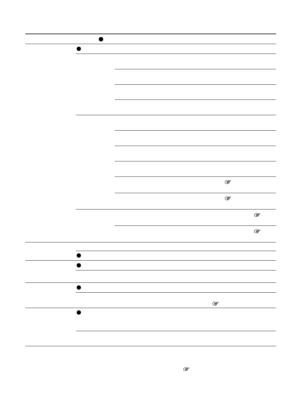 Setup items | Sony NW-HD3 User Manual | Page 88 / 358