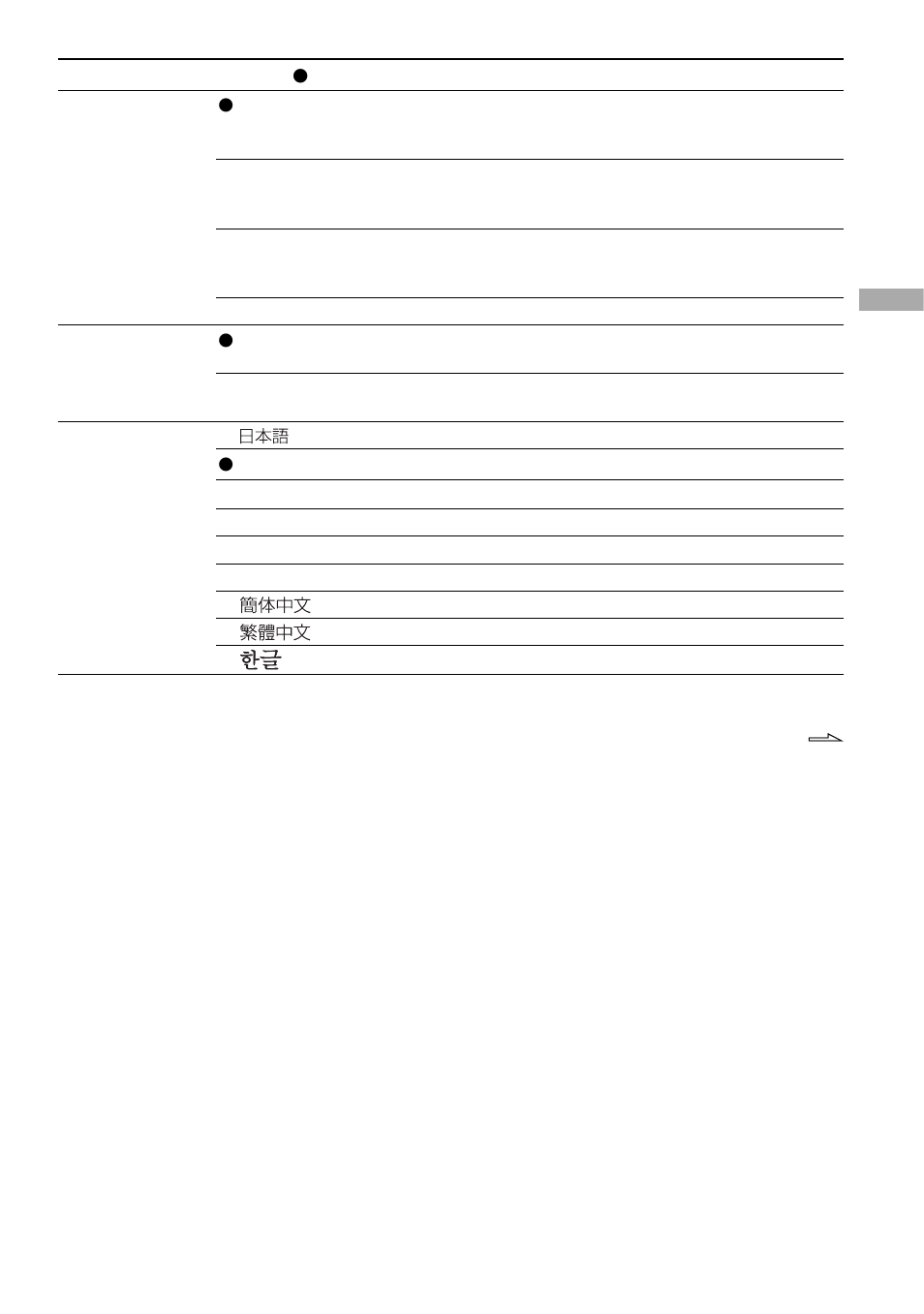Sony NW-HD3 User Manual | Page 89 / 358