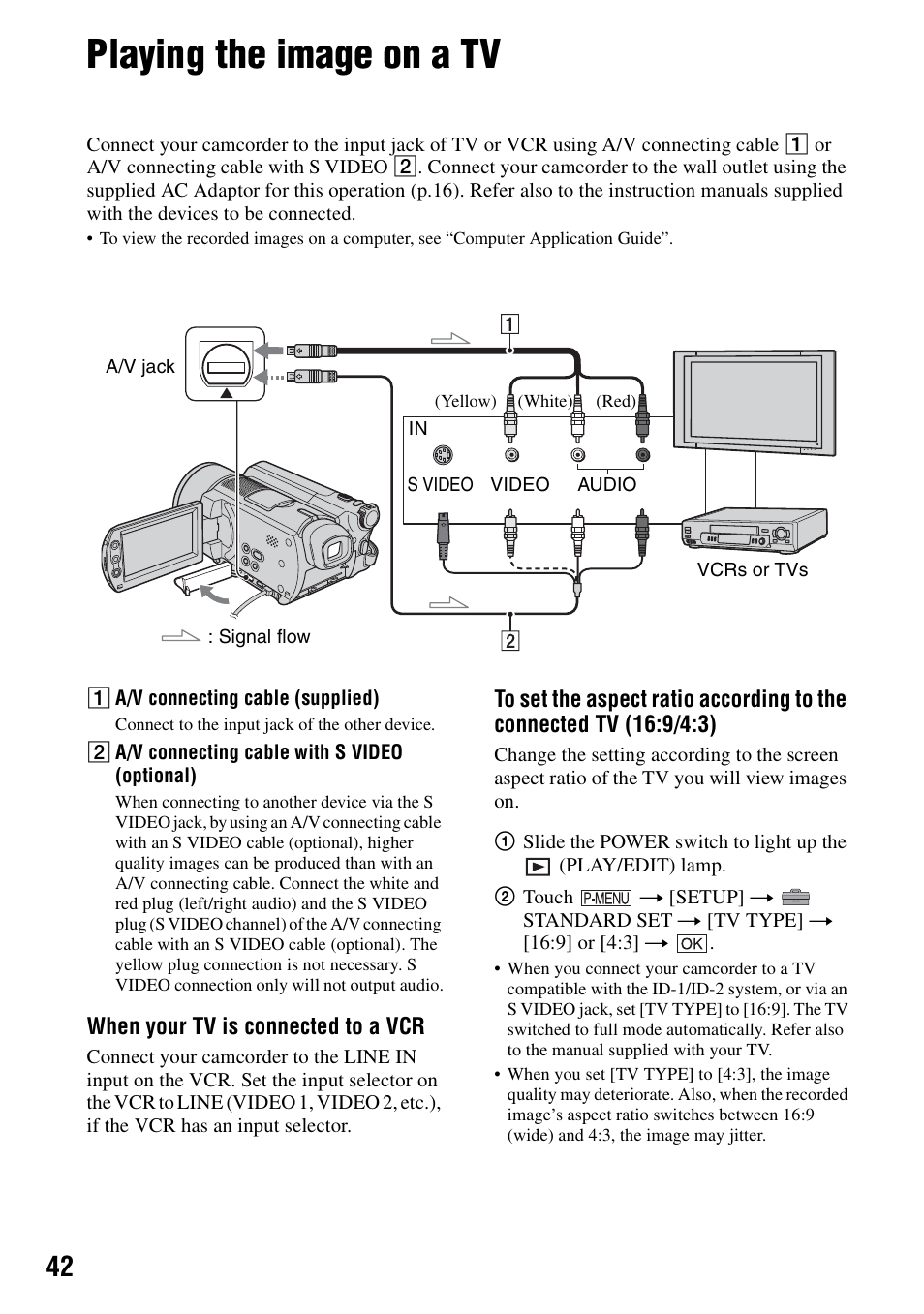 Playing the image on a tv, S (p.42), P.42) | P.42 | Sony DCR-SR100 User Manual | Page 42 / 107