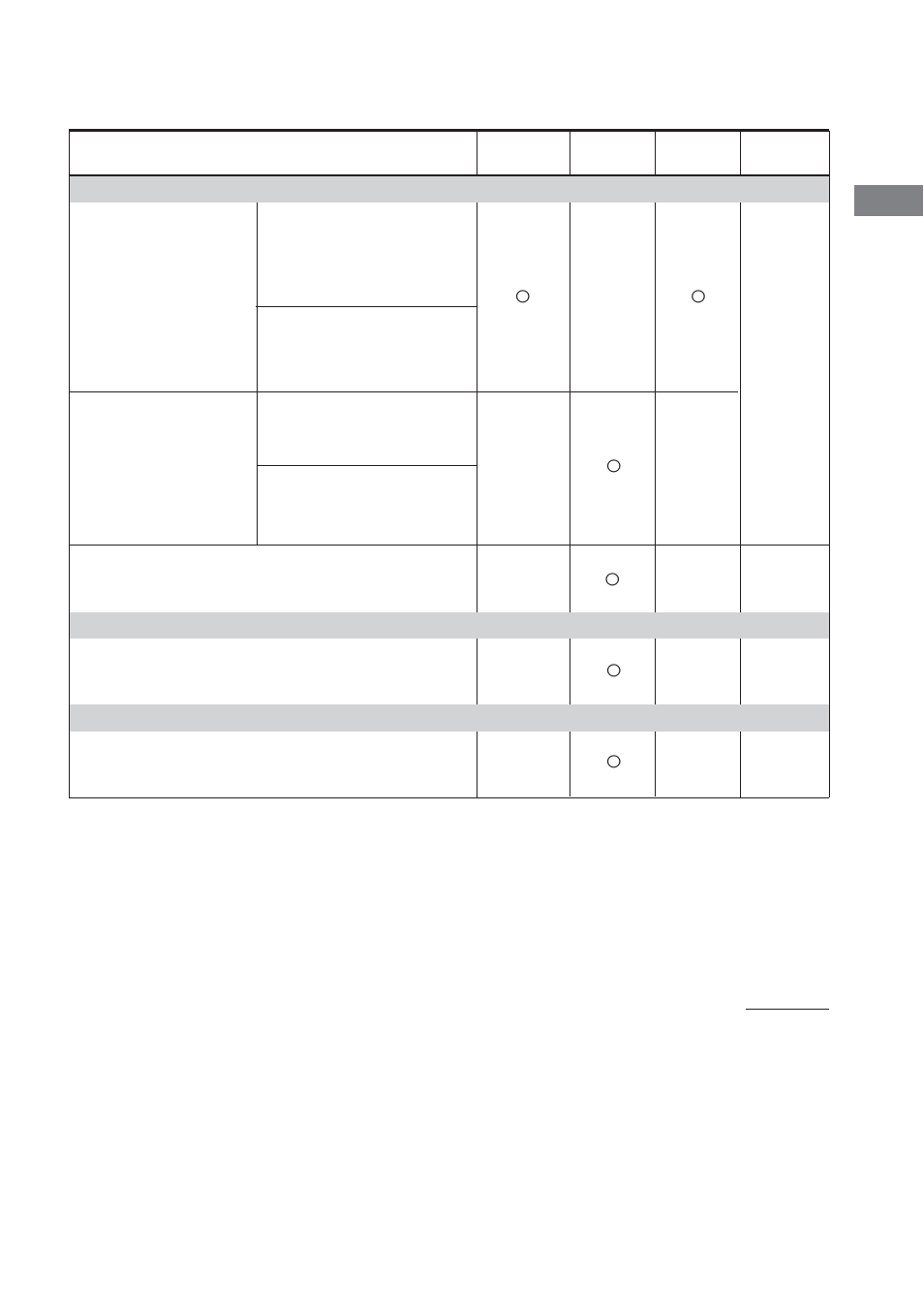 Sony RCD-W500C User Manual | Page 21 / 40