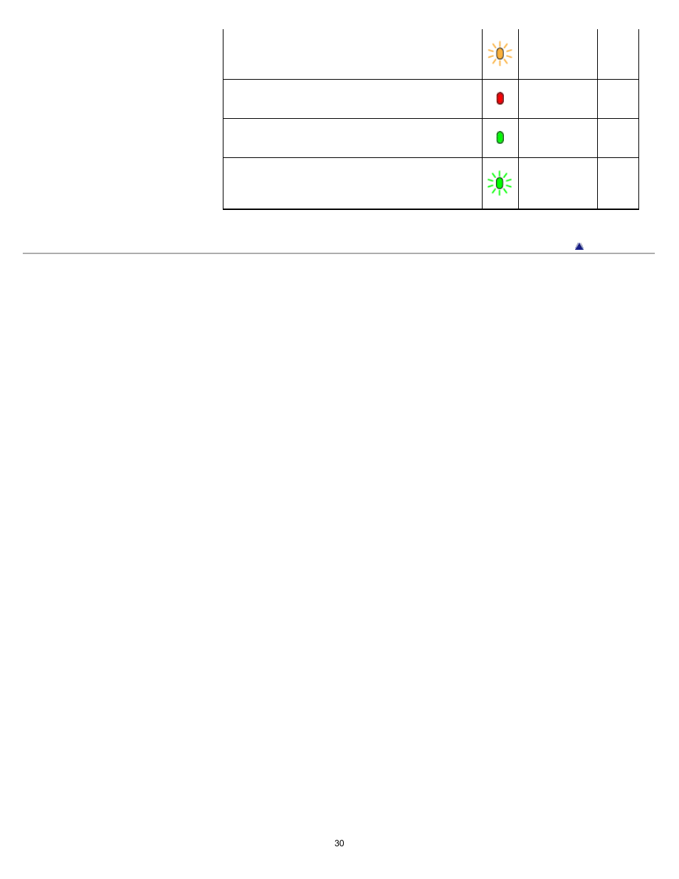 Sony NWZ-W273BLUE User Manual | Page 30 / 81