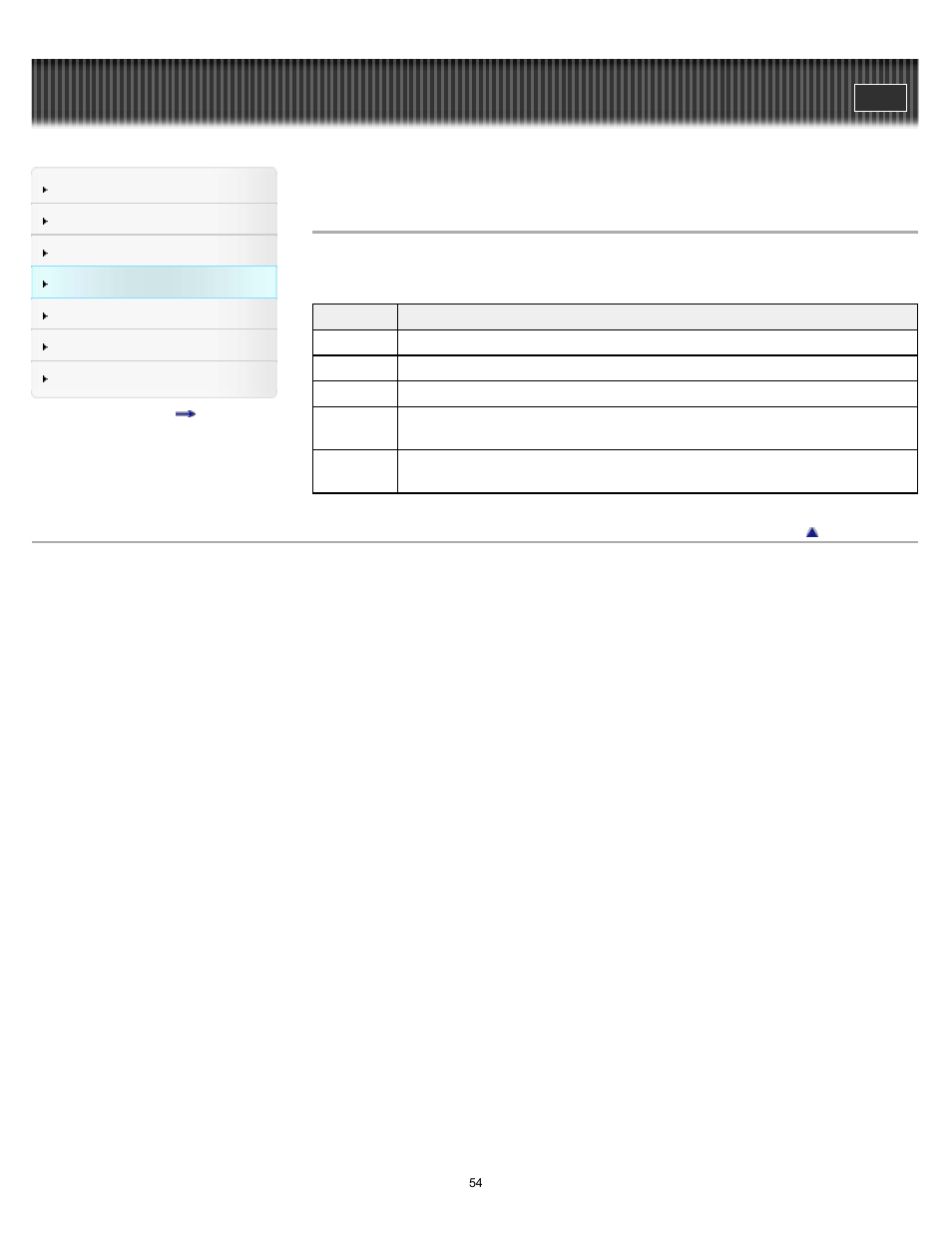Setting the play mode | Sony NWZ-W273BLUE User Manual | Page 54 / 81