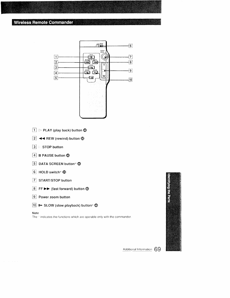 Wireless remote commander | Sony CCD-FX410 User Manual | Page 69 / 75