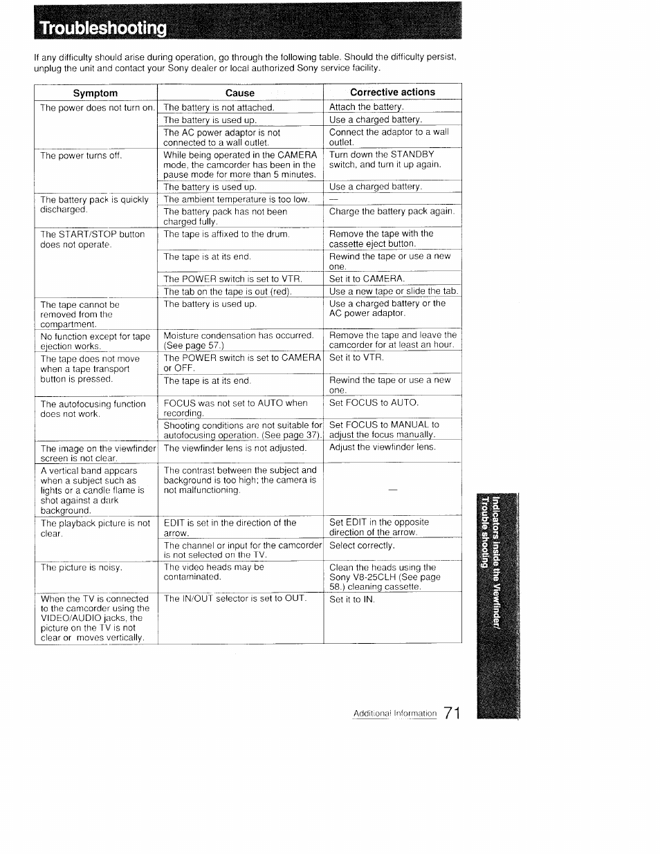 Troubleshooting, Troubleshoofing | Sony CCD-FX410 User Manual | Page 71 / 75