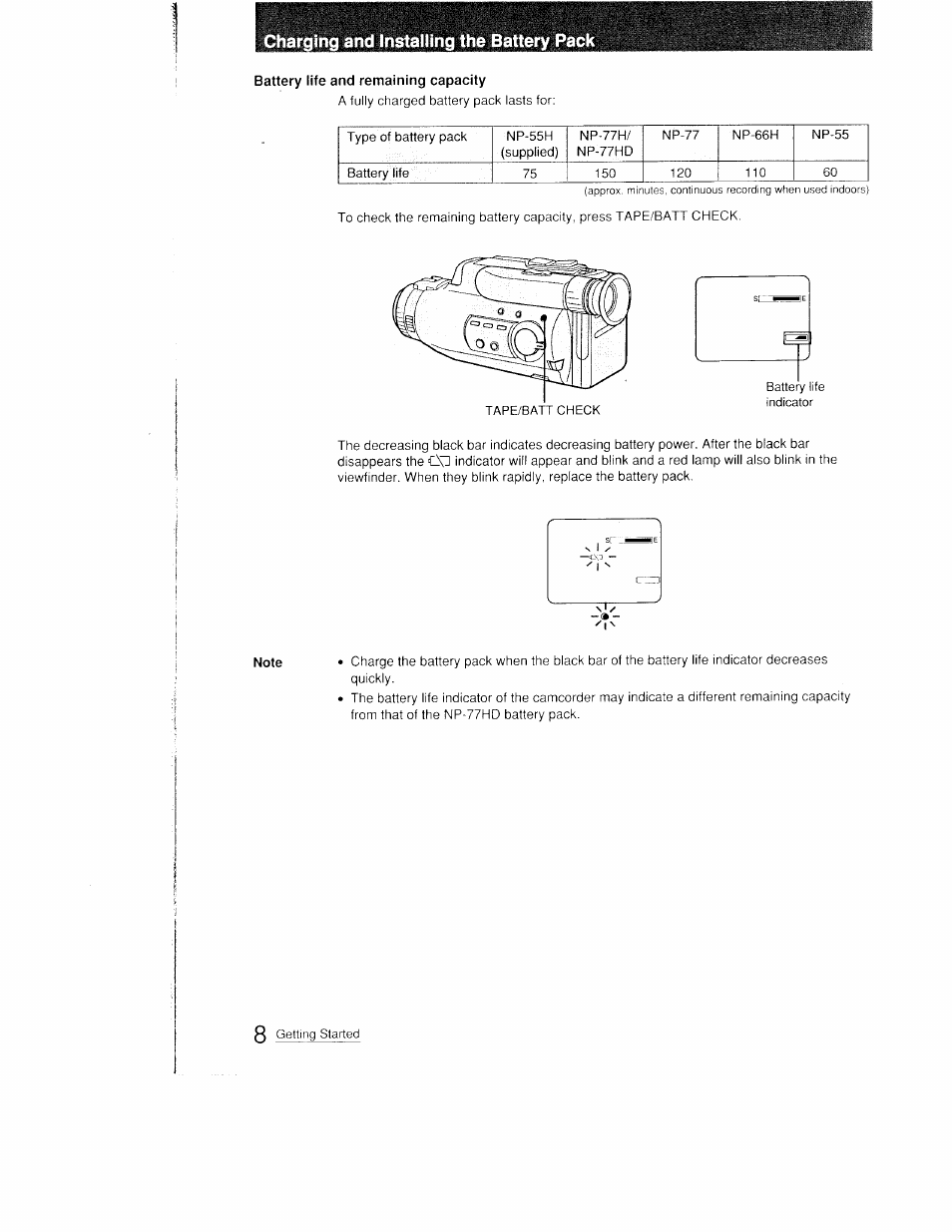 Charging and inst, Battery life and remaining capacity | Sony CCD-FX410 User Manual | Page 8 / 75