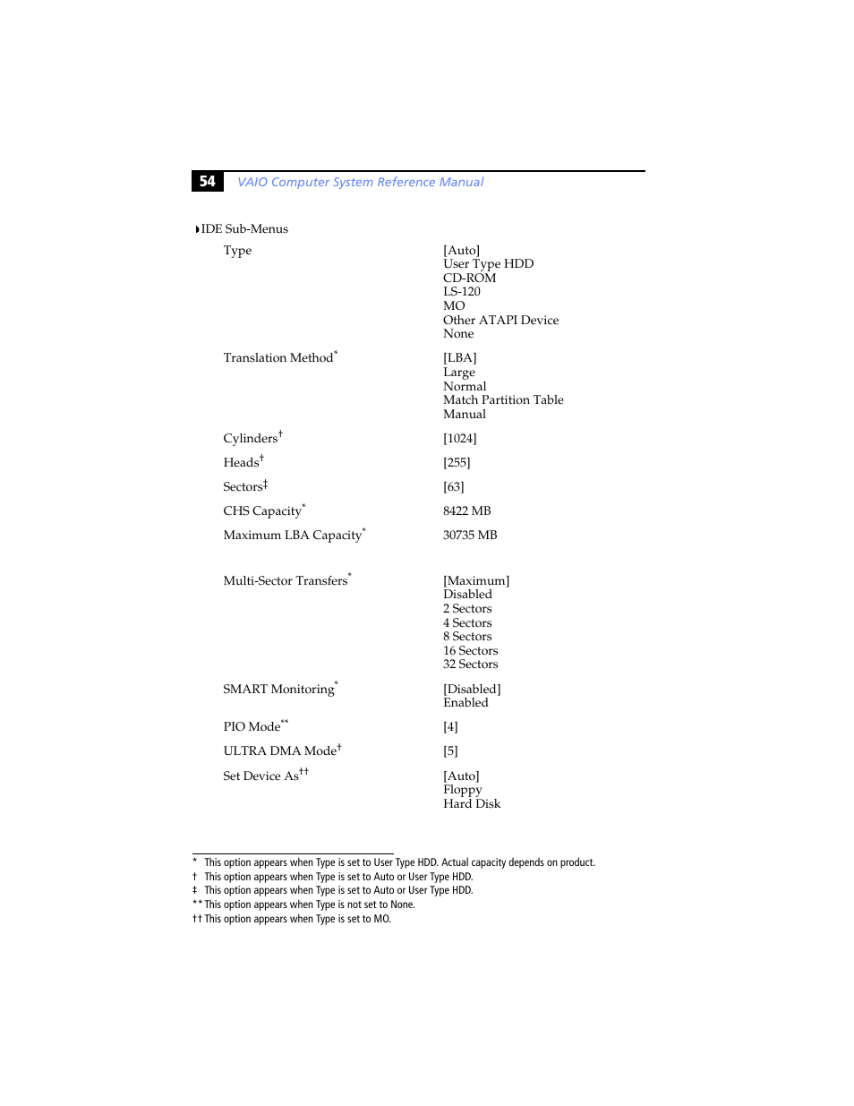 Ide sub-menus | Sony PCV-RS100 User Manual | Page 70 / 94