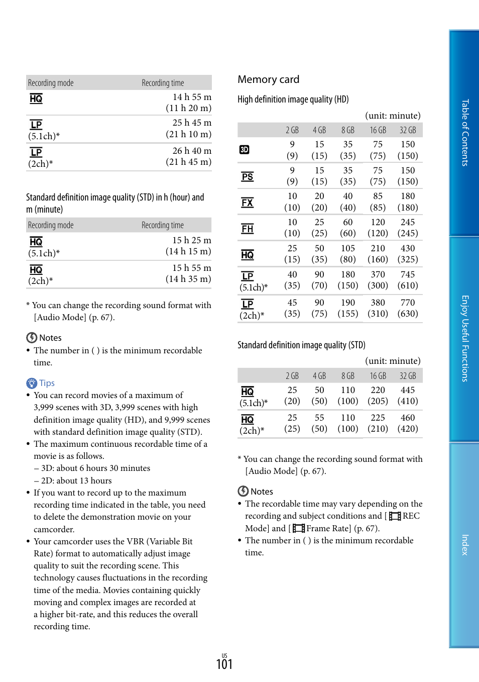 Sony HDR-TD10 User Manual | Page 101 / 119