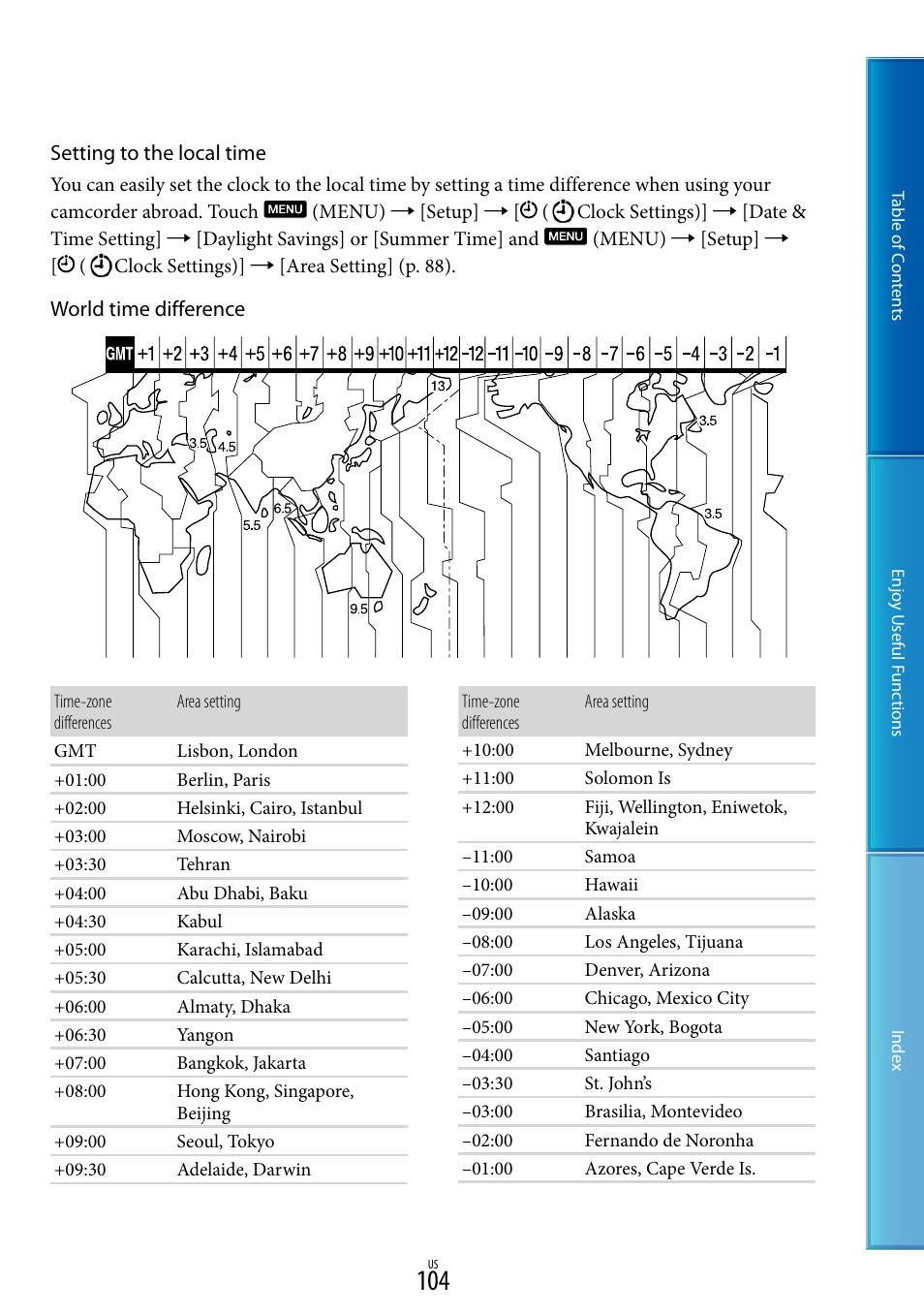 Sony HDR-TD10 User Manual | Page 104 / 119