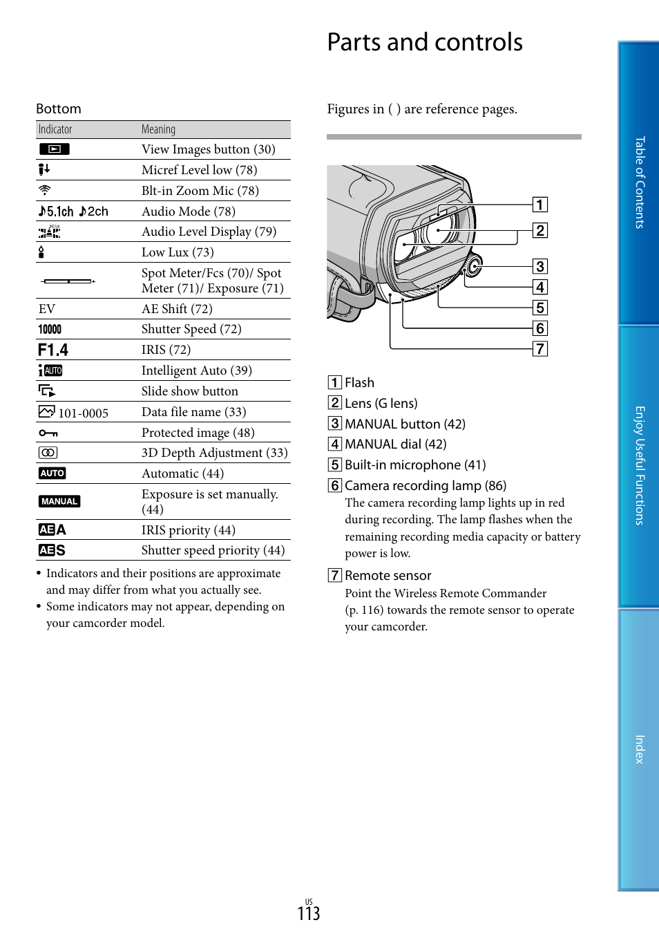 Parts and controls | Sony HDR-TD10 User Manual | Page 113 / 119