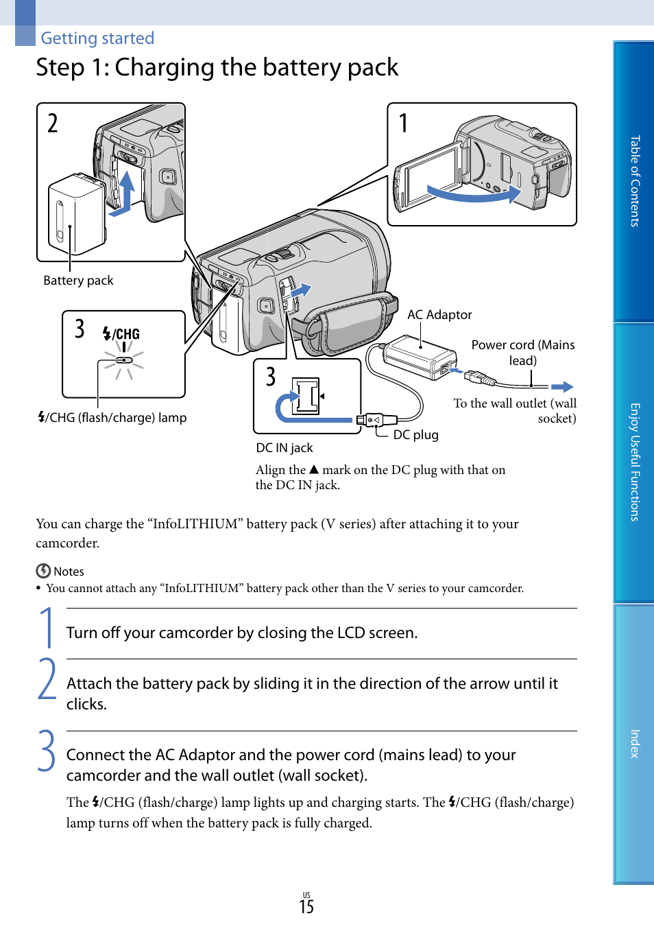 Getting started, Step 1: charging the battery pack | Sony HDR-TD10 User Manual | Page 15 / 119