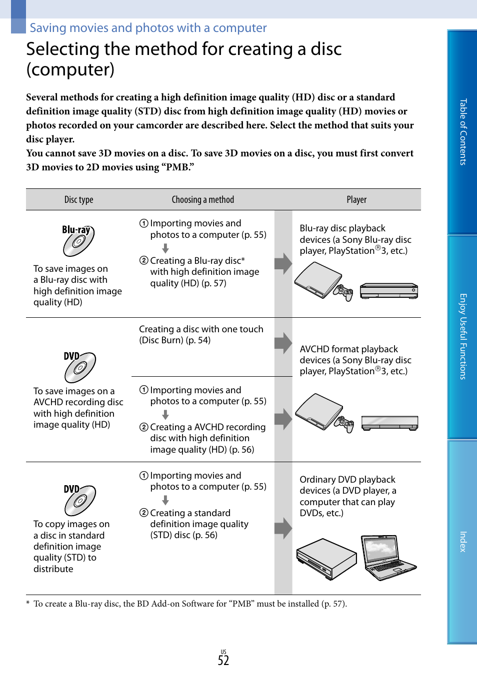 Saving movies and photos with a computer, E 52, a | Sony HDR-TD10 User Manual | Page 52 / 119