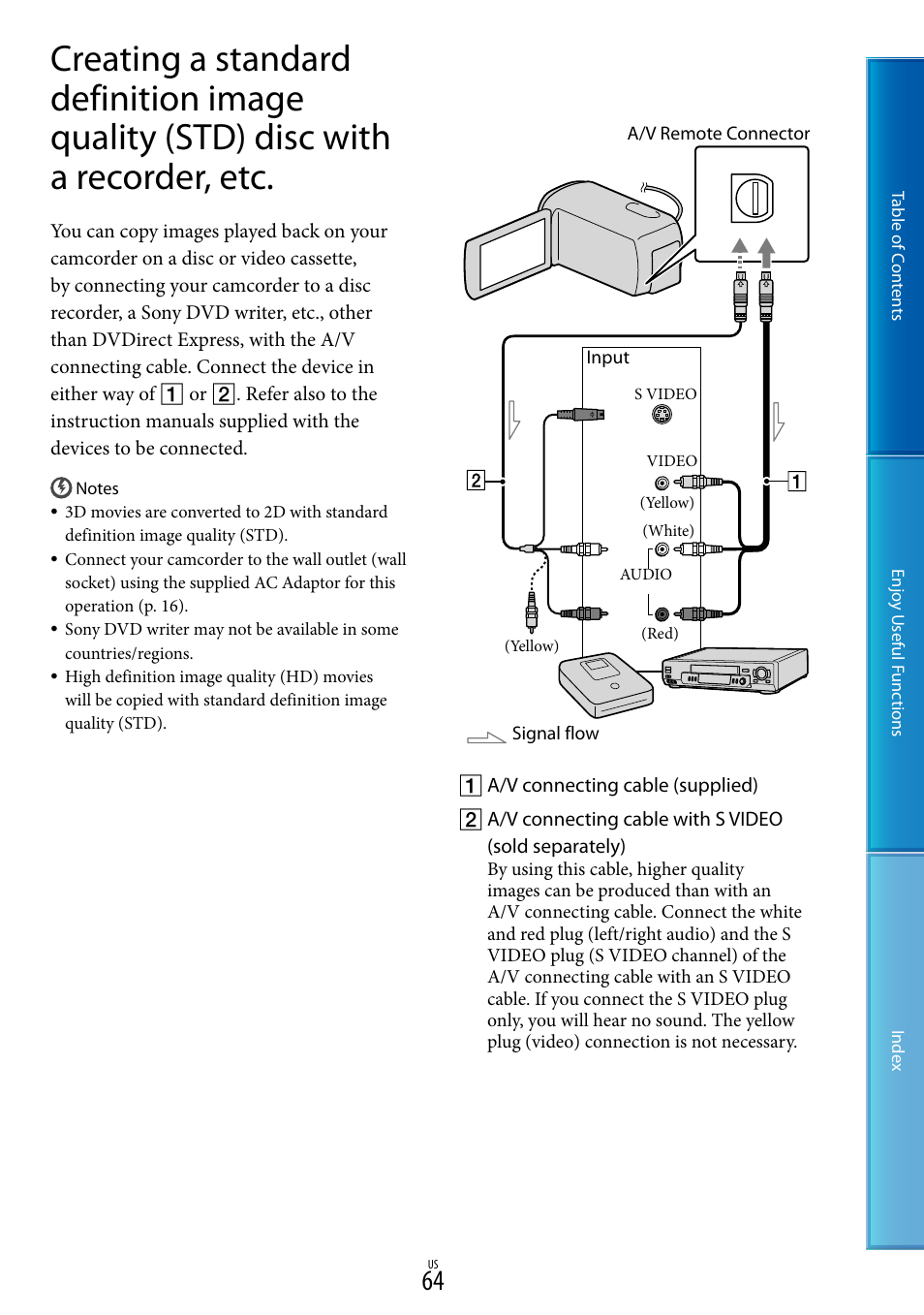 Sony HDR-TD10 User Manual | Page 64 / 119
