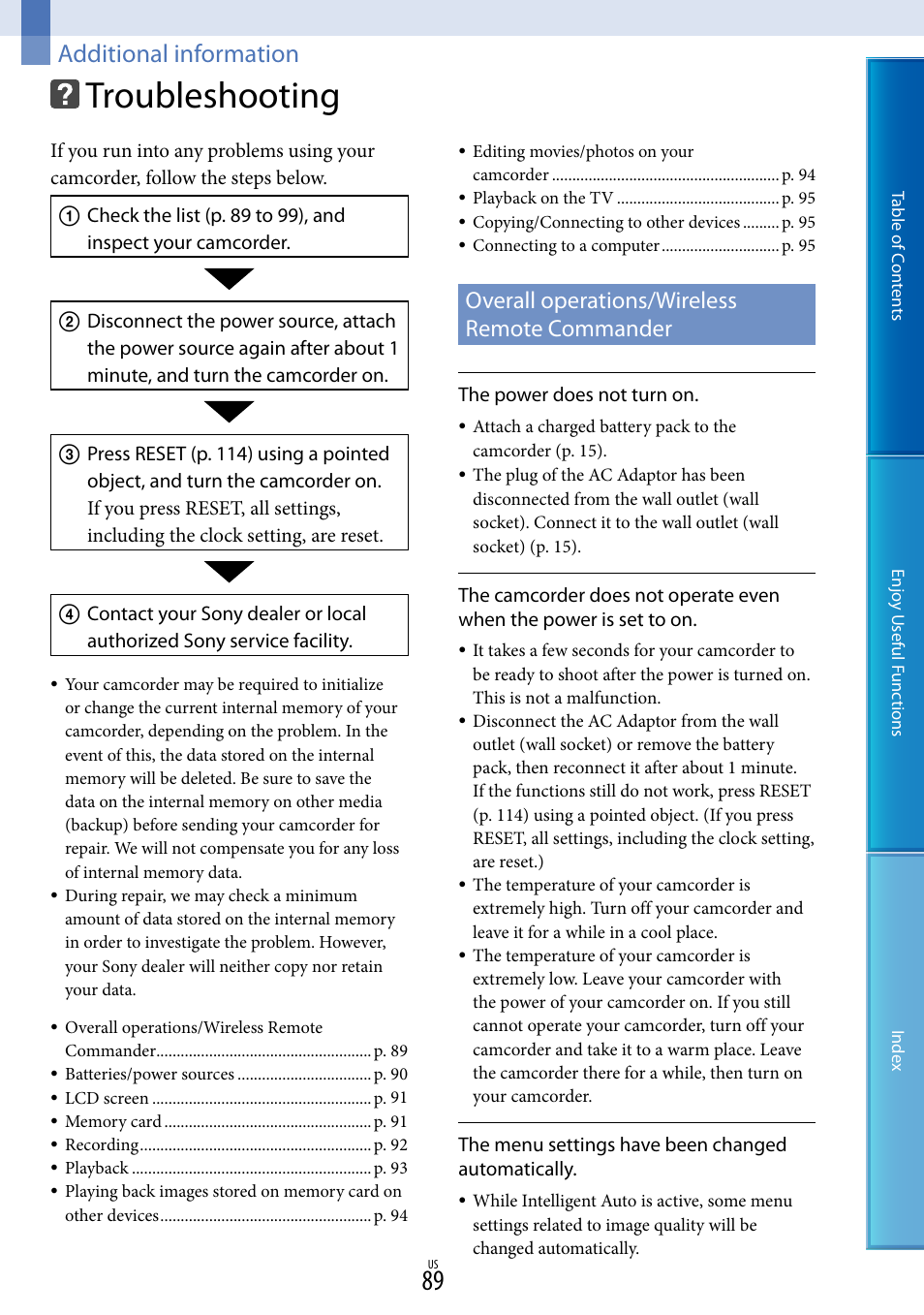 Additional information, Troubleshooting, Overall operations/wireless remote commander | Sony HDR-TD10 User Manual | Page 89 / 119