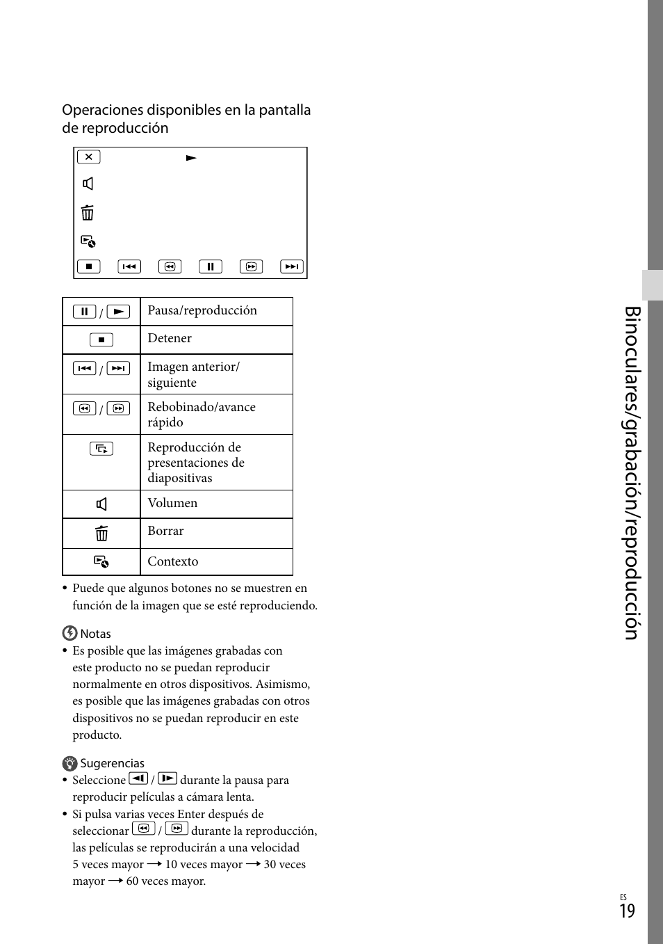 Binocular es/g rabación/r epr oduc ción | Sony DEV-50 User Manual | Page 97 / 116
