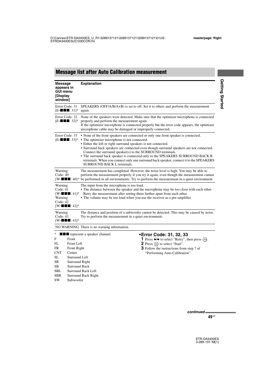 Message list after auto calibration measurement | Sony STR-DA3400ES User Manual | Page 49 / 144