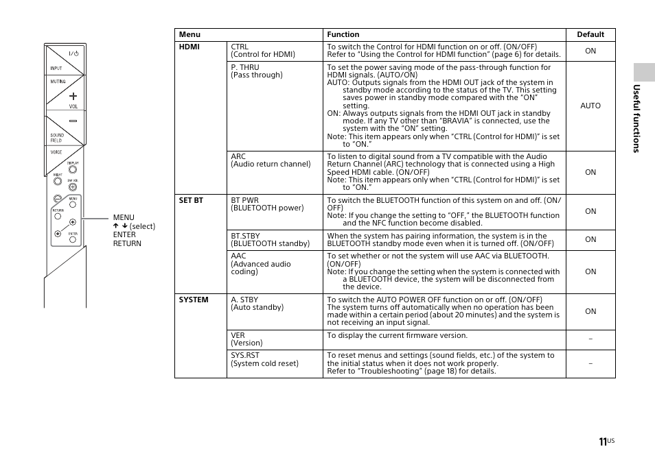 Sony HT-XT1 User Manual | Page 11 / 72