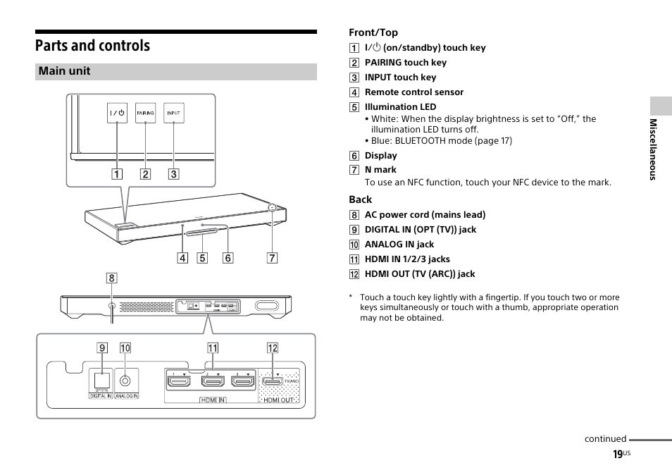 Parts and controls | Sony HT-XT1 User Manual | Page 19 / 72