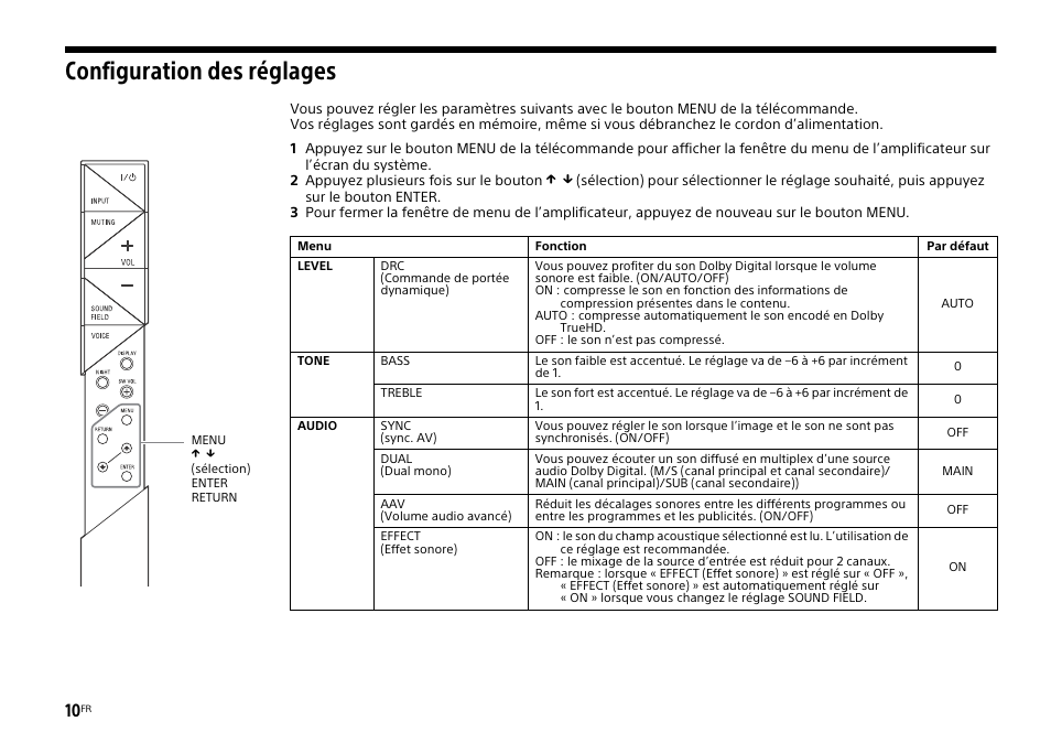 Configuration des réglages | Sony HT-XT1 User Manual | Page 32 / 72