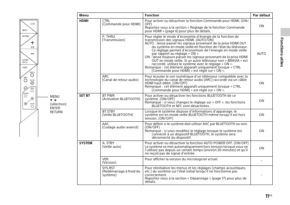 Sony HT-XT1 User Manual | Page 33 / 72