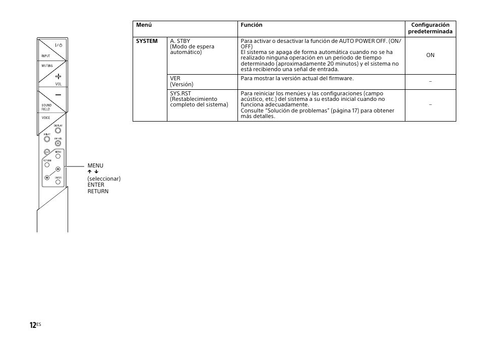 Sony HT-XT1 User Manual | Page 58 / 72