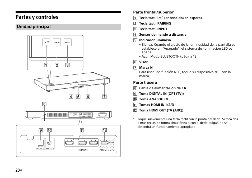 Partes y controles | Sony HT-XT1 User Manual | Page 66 / 72
