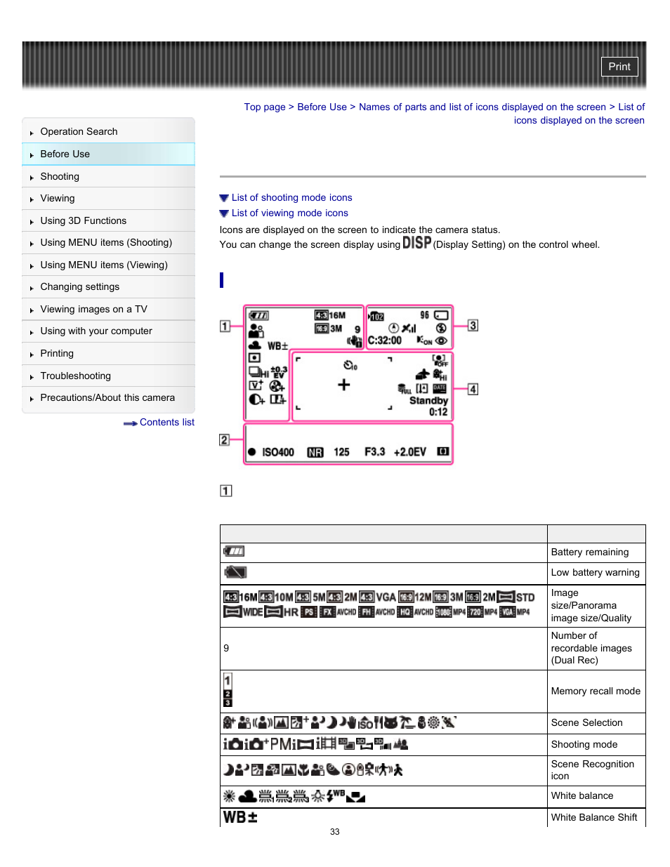 List of icons displayed on the screen | Sony DSC-HX9V User Manual | Page 33 / 289