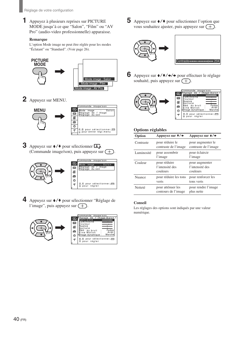 Appuyez sur menu, Menu | Sony KE-32TS2 User Manual | Page 102 / 188