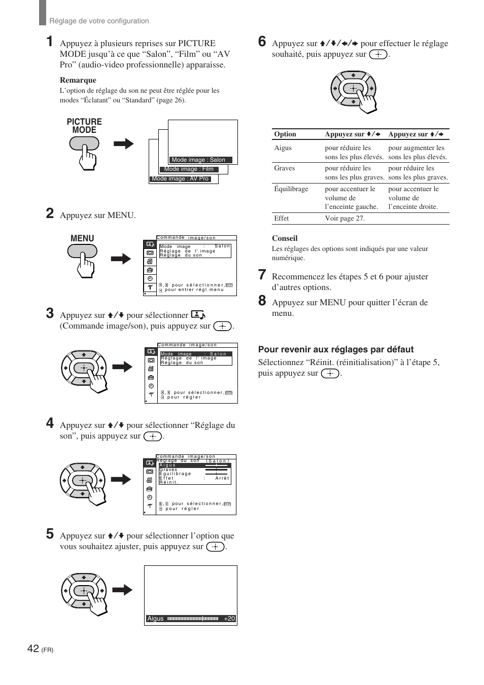 Sony KE-32TS2 User Manual | Page 104 / 188