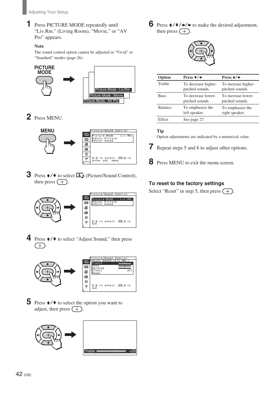Sony KE-32TS2 User Manual | Page 42 / 188