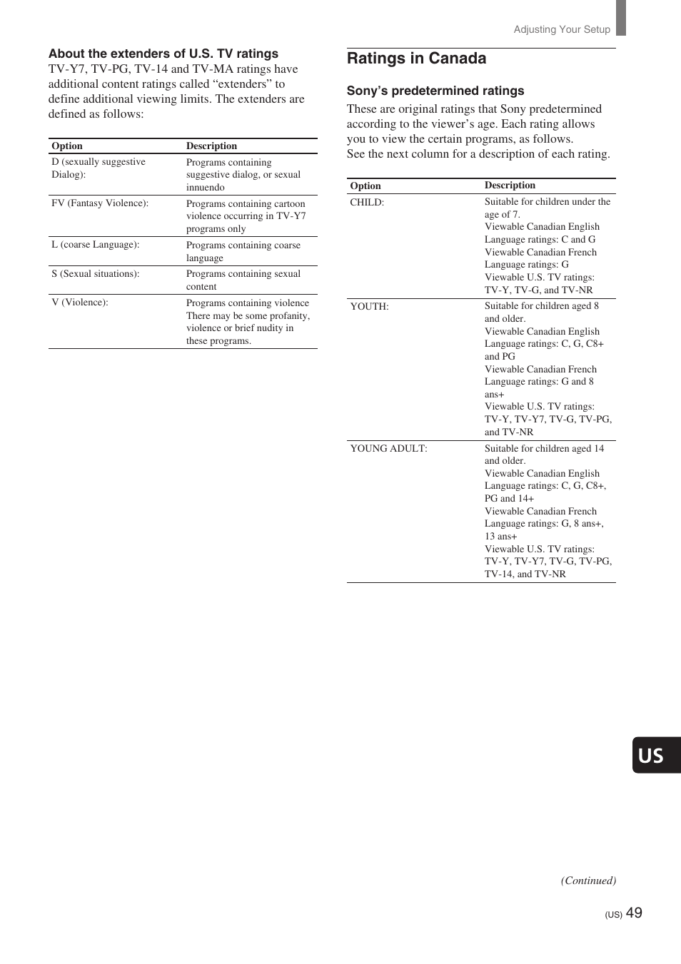 Ratings in canada | Sony KE-32TS2 User Manual | Page 49 / 188
