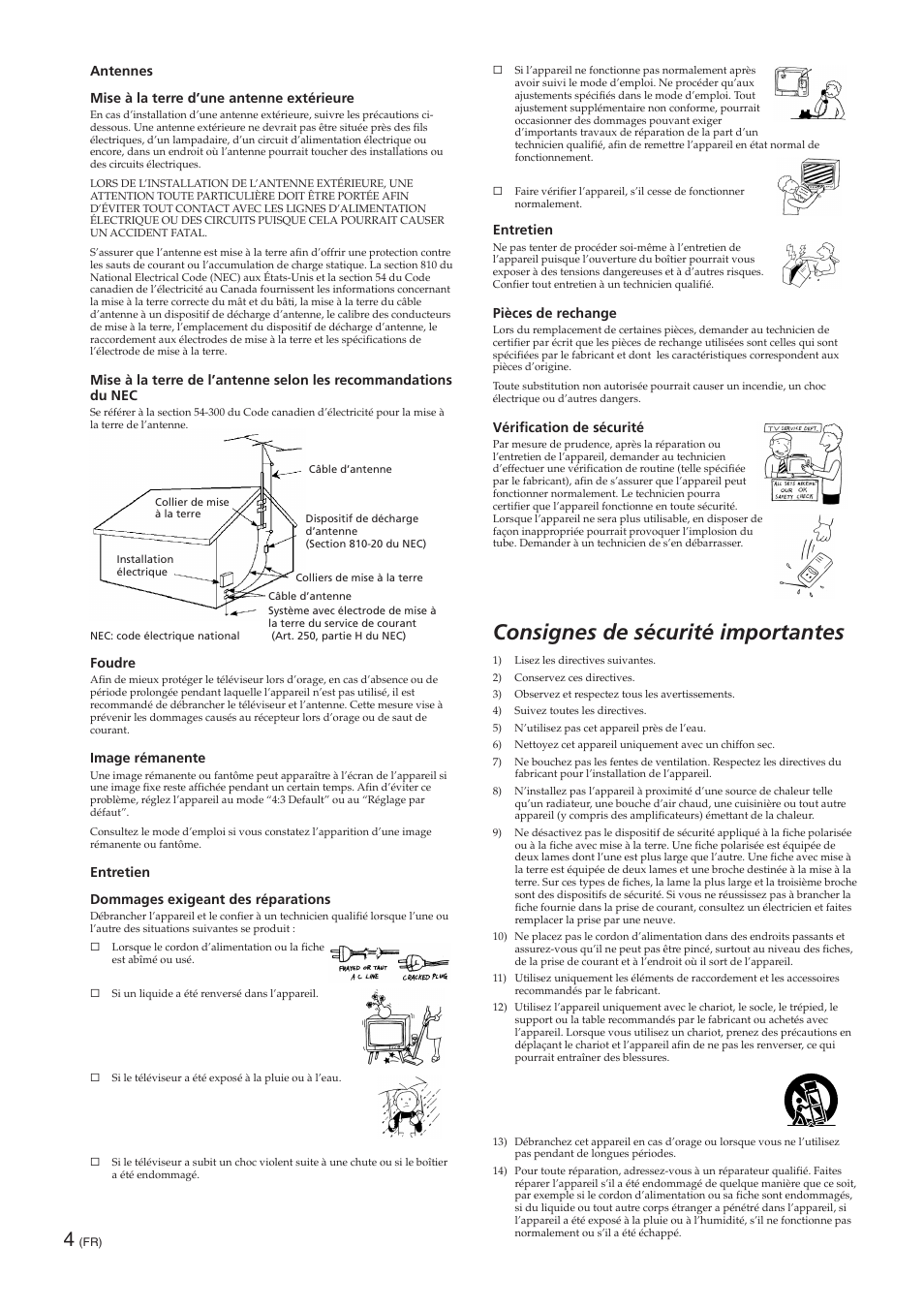 Consignes de sécurité importantes | Sony KE-32TS2 User Manual | Page 66 / 188